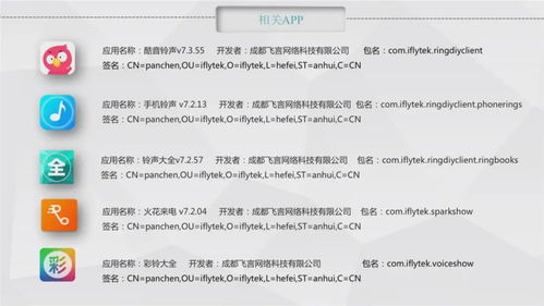 央視315晚會后，你不得不防的計算機軟硬件技術開發陷阱