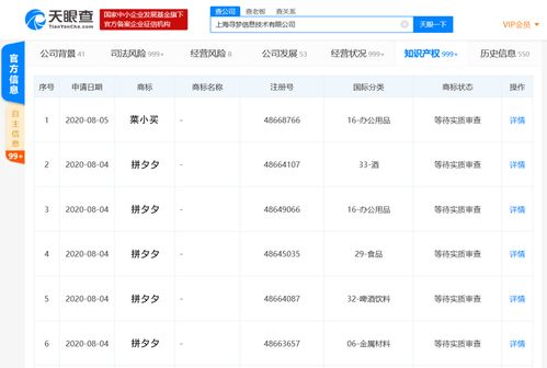 拼多多布局新零售？關(guān)聯(lián)公司注冊“菜小買”商標(biāo)，加碼計(jì)算機(jī)軟硬件技術(shù)開發(fā)