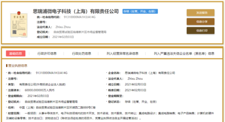 思瑞浦新公司落地 6億注冊資本背后的芯片設(shè)計(jì)戰(zhàn)略新布局